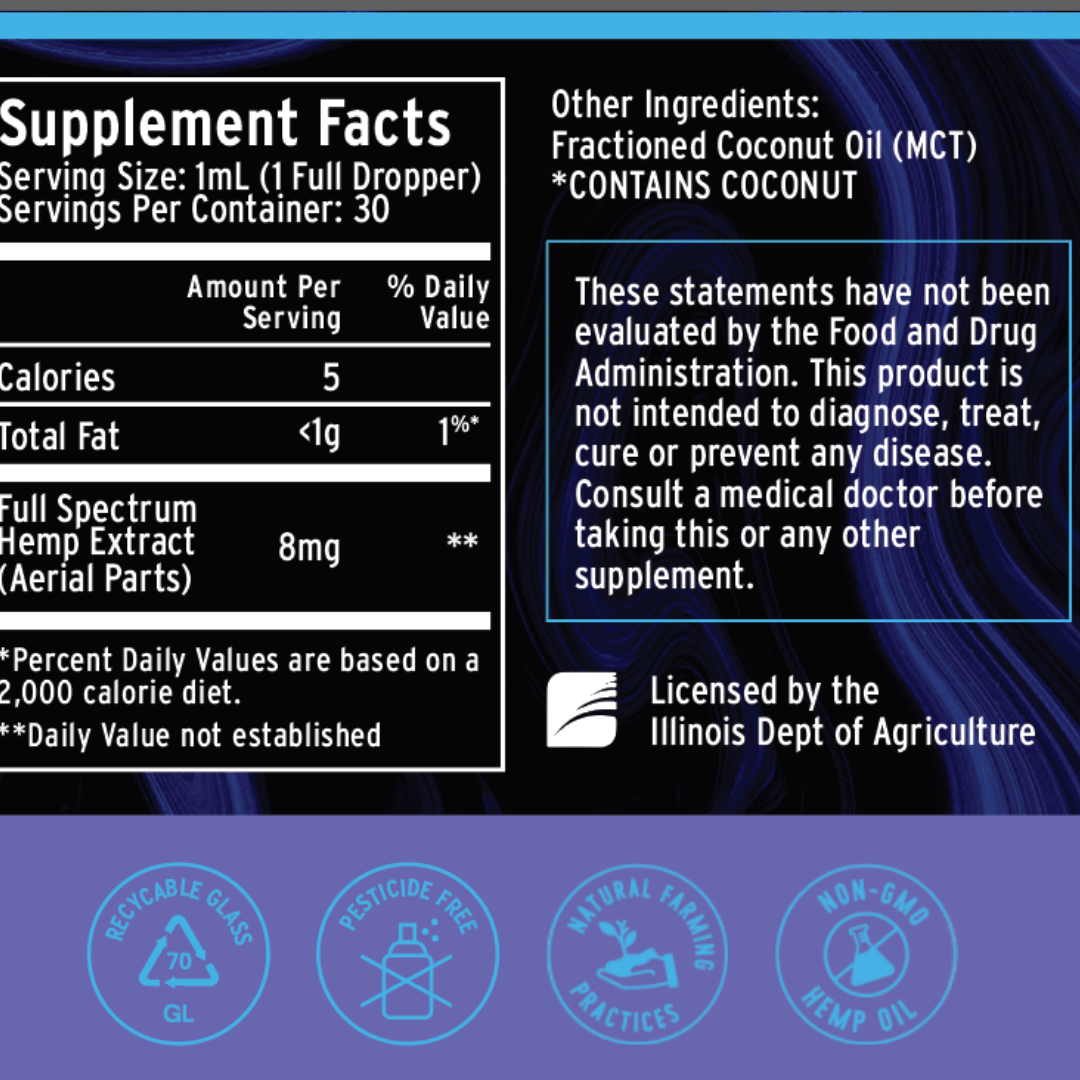 CryBaby Wellness CBD Oil Ingredients